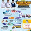 Beasiswa Dibuka, Bupati Roby Beri Kabar Gembira Bagi Mahasiswa Bintan